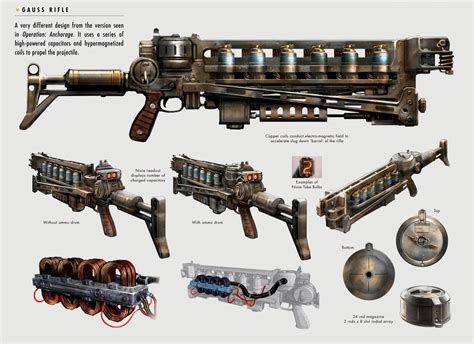 Gauss rifle - There may be other weapons situationally better, but the Gauss Rifle is the general best pick. There may be a time where a sniper, exploding shotgun, or fatman might outperform it, but in most of those situations the Gauss Rifle is a close second best, and is lighter than carrying all of those things around. The main flaw with the Gauss Rifle ...